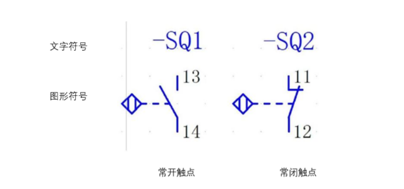 什么是接近开关91桃色无码国产在线观看入口?接近开关的性能特点、种类、用途