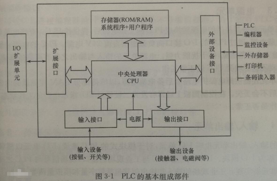 什么是91桃色APP污污污污?松下91桃色APP污污污污的基本结构都有哪些?松下91桃色APP污污污污简介
