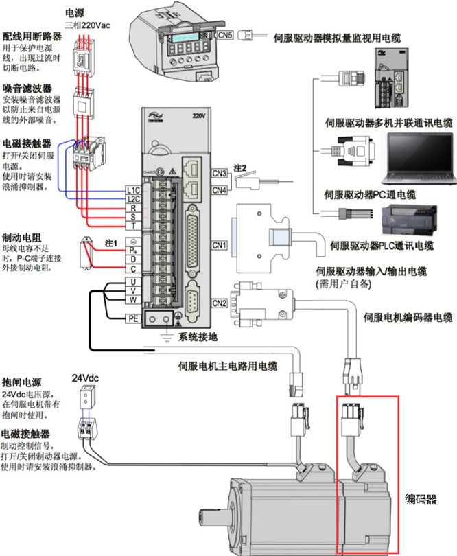 91桃色网站下载电机